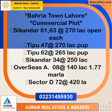 5 Marla Commercial Plot for Sale in Sector F - Tipu Commercial -  Bahria Town, Lahore - (BP-310534)