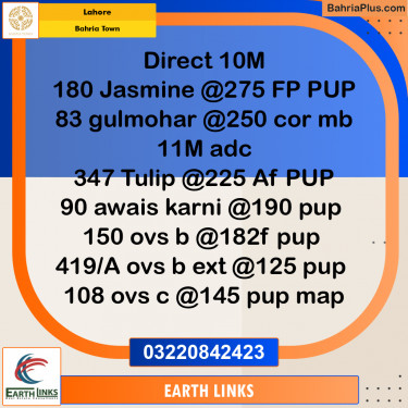 Residential Plot for Sale in Bahria Town, Lahore - (BP-310559)