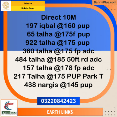 Residential Plot for Sale in Bahria Town, Lahore - (BP-310604)