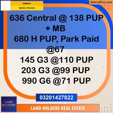 Residential Plot for Sale in Bahria Orchard, Lahore - (BP-310619)