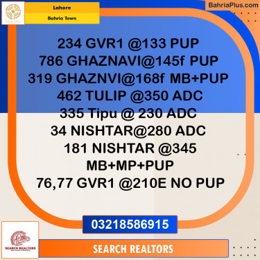 Residential Plot for Sale in Bahria Town, Lahore - (BP-310635)