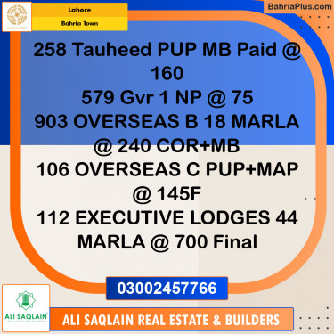 Residential Plot for Sale in Bahria Town, Lahore - (BP-310711)