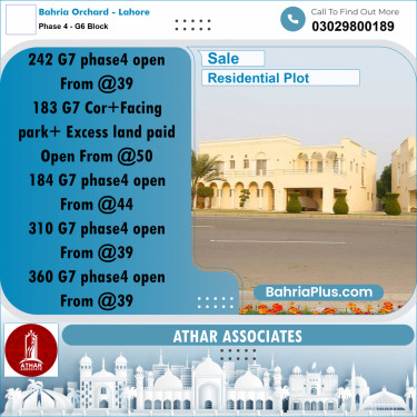 5 Marla Residential Plot for Sale in Phase 4 - G6 Block -  Bahria Orchard, Lahore - (BP-310719)