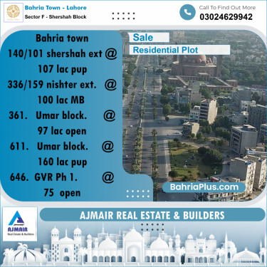 5 Marla Residential Plot for Sale in Sector F - Shershah Block -  Bahria Town, Lahore - (BP-310748)