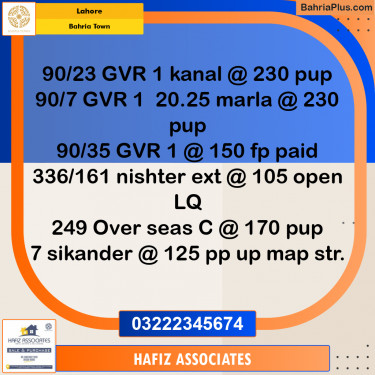 Residential Plot for Sale in Bahria Town, Lahore - (BP-310751)