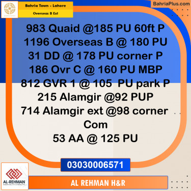 10 Marla Residential Plot for Sale in Overseas B Ext -  Bahria Town, Lahore - (BP-310891)