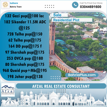 Residential Plot for Sale in Bahria Town, Lahore - (BP-310934)