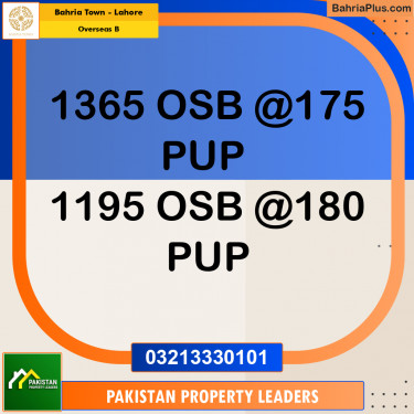 10 Marla Residential Plot for Sale in Overseas B -  Bahria Town, Lahore - (BP-311008)
