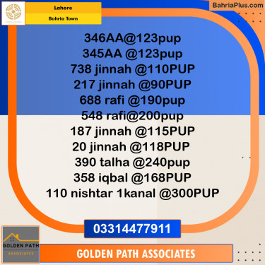 Residential Plot for Sale in Bahria Town, Lahore - (BP-311295)