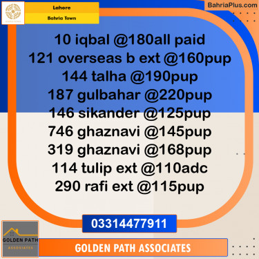 Residential Plot for Sale in Bahria Town, Lahore - (BP-311296)