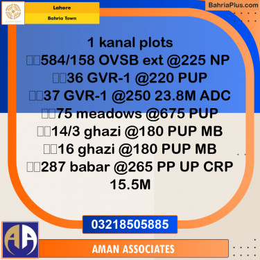 Residential Plot for Sale in Bahria Town, Lahore - (BP-311474)