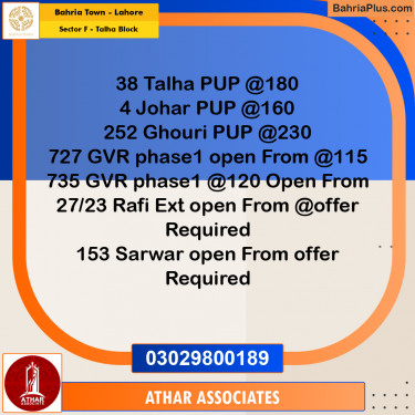 10 Marla Residential Plot for Sale in Sector F - Talha Block -  Bahria Town, Lahore - (BP-311500)