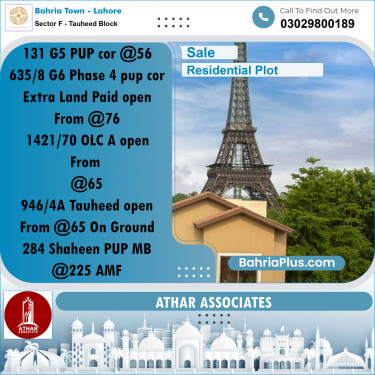5 Marla Residential Plot for Sale in Sector F - Tauheed Block -  Bahria Town, Lahore - (BP-311502)