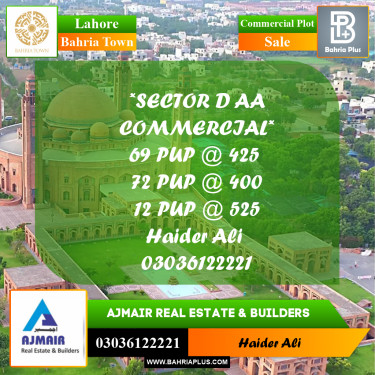Commercial Plot for Sale in Bahria Town, Lahore - (BP-311557)