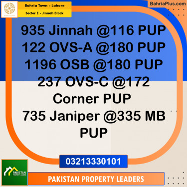 5 Marla Residential Plot for Sale in Sector E - Jinnah Block -  Bahria Town, Lahore - (BP-311693)