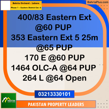 5 Marla Residential Plot for Sale in Phase 1 - Eastern District Ext. II -  Bahria Orchard, Lahore - (BP-311881)