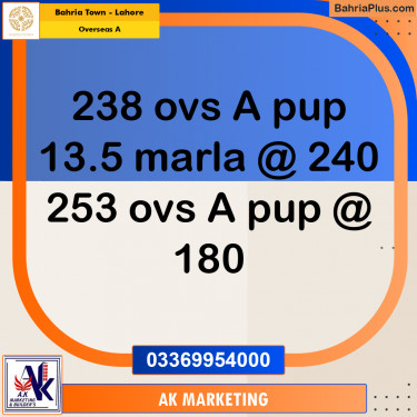 13.5 Marla Residential Plot for Sale in Overseas A -  Bahria Town, Lahore - (BP-311885)