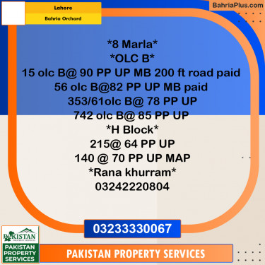 8 Marla Residential Plot for Sale in Bahria Orchard, Lahore - (BP-311960)
