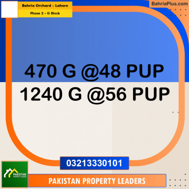 5 Marla Residential Plot for Sale in Phase 2 - G Block -  Bahria Orchard, Lahore - (BP-312089)