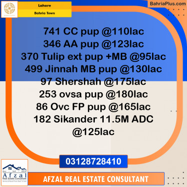 Residential Plot for Sale in Bahria Town, Lahore - (BP-312204)
