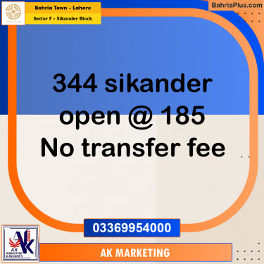1 Kanal Residential Plot for Sale in Sector F - Sikander Block -  Bahria Town, Lahore - (BP-312270)
