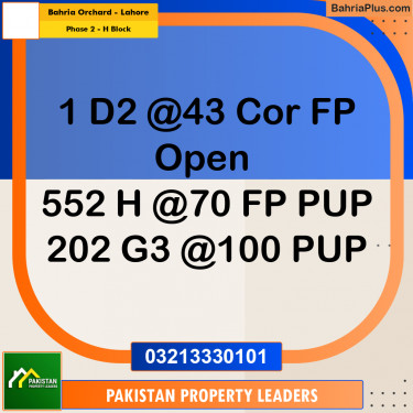8 Marla Residential Plot for Sale in Phase 2 - H Block -  Bahria Orchard, Lahore - (BP-312563)