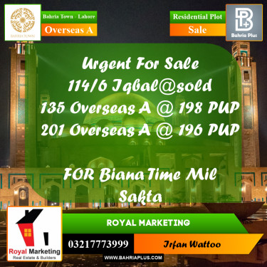 10 Marla Residential Plot for Sale in Overseas A -  Bahria Town, Lahore - (BP-312659)