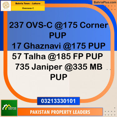 10 Marla Residential Plot for Sale in Overseas C -  Bahria Town, Lahore - (BP-312665)
