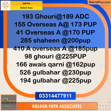 Residential Plot for Sale in Bahria Town, Lahore - (BP-313078)