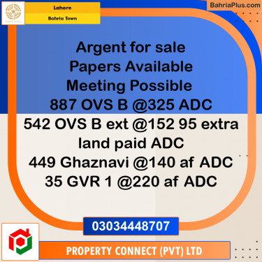 Residential Plot for Sale in Bahria Town, Lahore - (BP-313443)