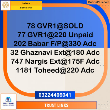 1 Kanal Residential Plot for Sale in Bahria Town, Lahore - (BP-313513)