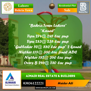 Residential Plot for Sale in Bahria Town, Lahore - (BP-313637)