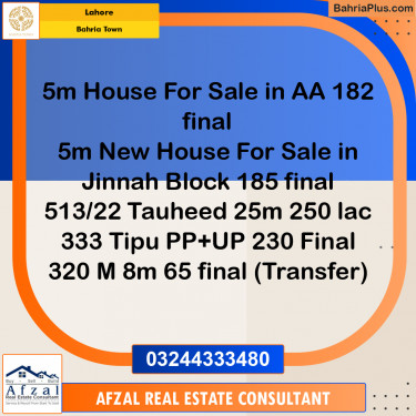 Residential Plot for Sale in Bahria Town, Lahore - (BP-313699)