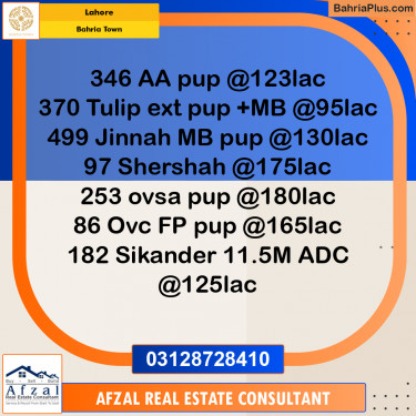 Residential Plot for Sale in Bahria Town, Lahore - (BP-313717)