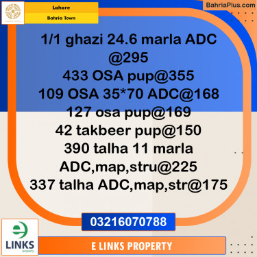 Residential Plot for Sale in Bahria Town, Lahore - (BP-313772)