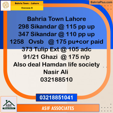 12 Marla Residential Plot for Sale in Overseas B -  Bahria Town, Lahore - (BP-313868)