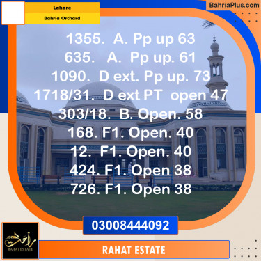 5 Marla Residential Plot for Sale in Bahria Orchard, Lahore - (BP-313969)