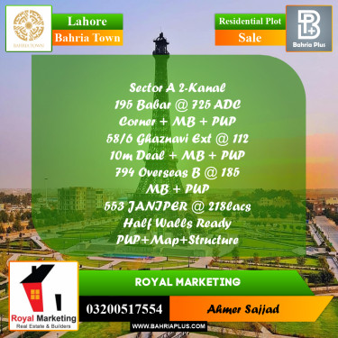 Residential Plot for Sale in Bahria Town, Lahore - (BP-314108)