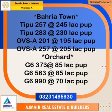 10 Marla Residential Plot for Sale in Overseas A -  Bahria Town, Lahore - (BP-314201)