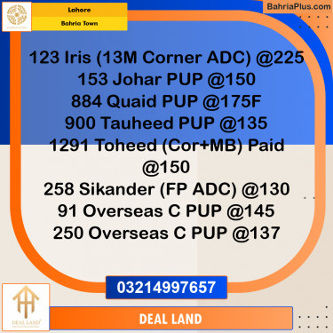 Residential Plot for Sale in Bahria Town, Lahore - (BP-314229)