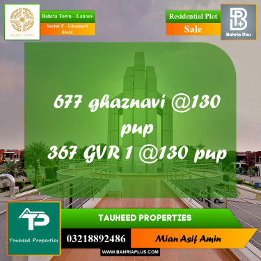 10 Marla Residential Plot for Sale in Sector F - Ghaznavi Block -  Bahria Town, Lahore - (BP-314253)