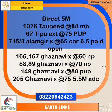 Residential Plot for Sale in Bahria Town, Lahore - (BP-314286)