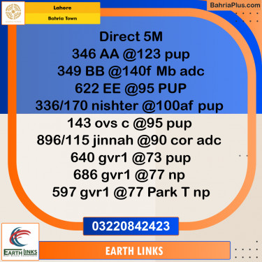 Residential Plot for Sale in Bahria Town, Lahore - (BP-314287)
