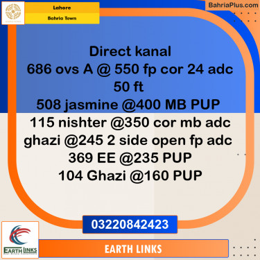 Residential Plot for Sale in Bahria Town, Lahore - (BP-314303)