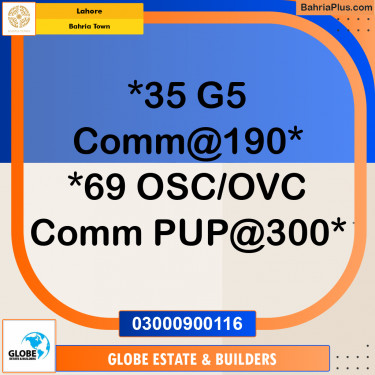 Residential Plot for Sale in Bahria Town, Lahore - (BP-314311)