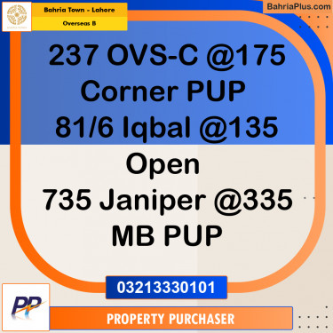 10 Marla Residential Plot for Sale in Overseas B -  Bahria Town, Lahore - (BP-314366)