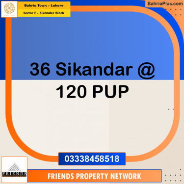 10 Marla Residential Plot for Sale in Sector F - Sikander Block -  Bahria Town, Lahore - (BP-314444)