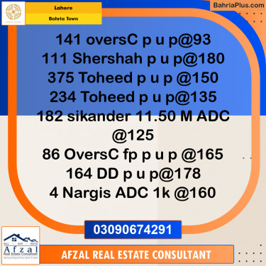 Residential Plot for Sale in Bahria Town, Lahore - (BP-314459)