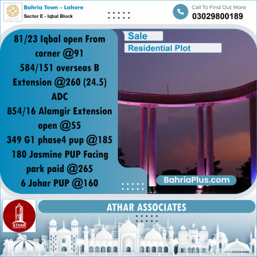 5 Marla Residential Plot for Sale in Sector E - Iqbal Block -  Bahria Town, Lahore - (BP-314492)