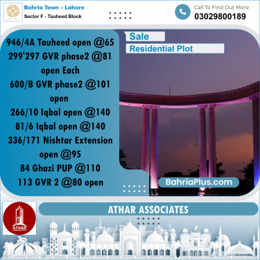 5 Marla Residential Plot for Sale in Sector F - Tauheed Block -  Bahria Town, Lahore - (BP-314494)